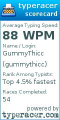 Scorecard for user gummythicc