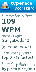 Scorecard for user gungadude42