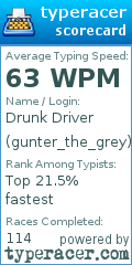 Scorecard for user gunter_the_grey