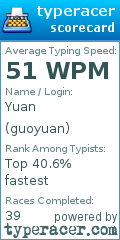 Scorecard for user guoyuan