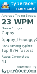 Scorecard for user guppy_thepuggy