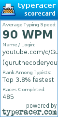 Scorecard for user guruthecoderyoutube