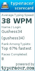 Scorecard for user gushess34