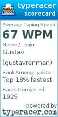 Scorecard for user gustavrenman