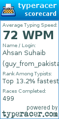 Scorecard for user guy_from_pakistan