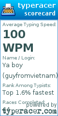 Scorecard for user guyfromvietnam