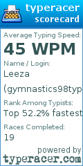 Scorecard for user gymnastics98typer
