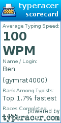 Scorecard for user gymrat4000