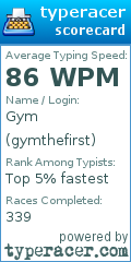 Scorecard for user gymthefirst