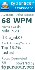 Scorecard for user h0la_nik0