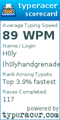 Scorecard for user h0lyhandgrenade