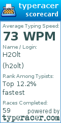 Scorecard for user h2olt