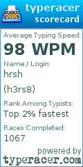 Scorecard for user h3rs8