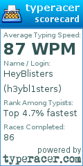 Scorecard for user h3ybl1sters