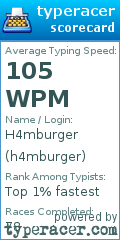 Scorecard for user h4mburger