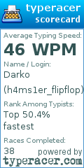 Scorecard for user h4ms1er_flipflop