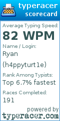 Scorecard for user h4ppyturt1e