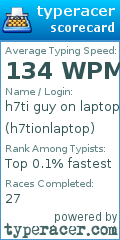 Scorecard for user h7tionlaptop