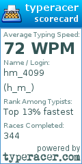 Scorecard for user h_m_
