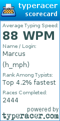 Scorecard for user h_mph