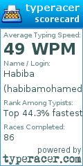 Scorecard for user habibamohamed