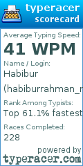 Scorecard for user habiburrahman_mu
