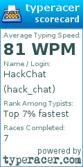 Scorecard for user hack_chat