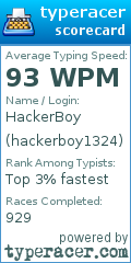 Scorecard for user hackerboy1324