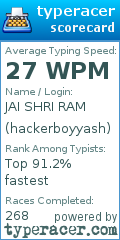 Scorecard for user hackerboyyash