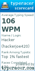 Scorecard for user hackerjoe420
