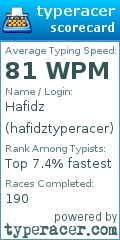 Scorecard for user hafidztyperacer