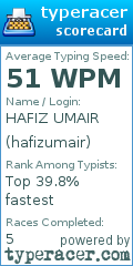 Scorecard for user hafizumair