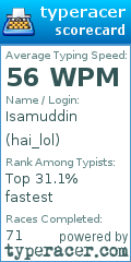 Scorecard for user hai_lol