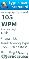 Scorecard for user haiitsnikki