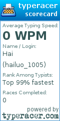 Scorecard for user hailuo_1005