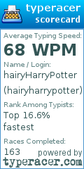 Scorecard for user hairyharrypotter