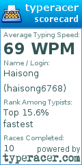 Scorecard for user haisong6768