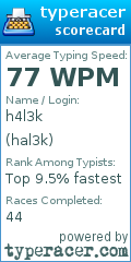 Scorecard for user hal3k