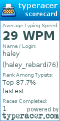 Scorecard for user haley_rebardi76