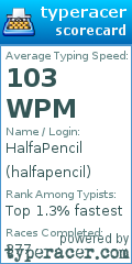 Scorecard for user halfapencil