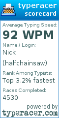 Scorecard for user halfchainsaw