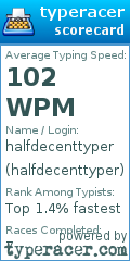 Scorecard for user halfdecenttyper