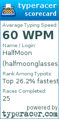 Scorecard for user halfmoonglasses