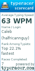 Scorecard for user halfricannguy