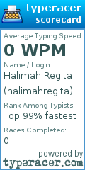 Scorecard for user halimahregita