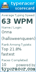 Scorecard for user halloweenqueen