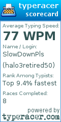 Scorecard for user halo3retired50