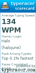 Scorecard for user halojune