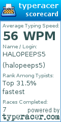 Scorecard for user halopeeps5