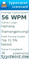 Scorecard for user hamangpincong